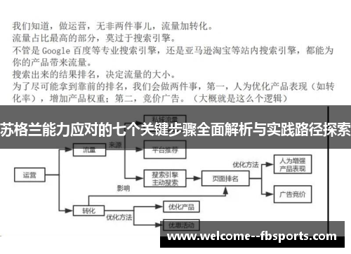 苏格兰能力应对的七个关键步骤全面解析与实践路径探索