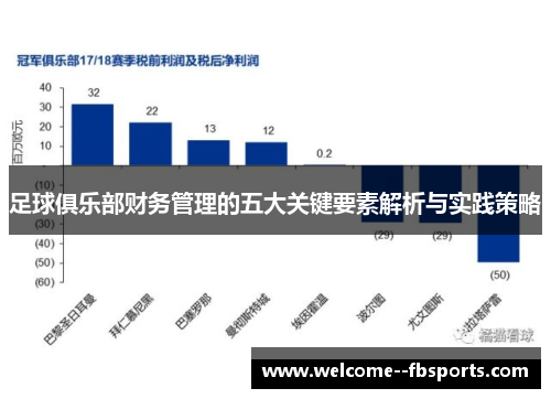足球俱乐部财务管理的五大关键要素解析与实践策略