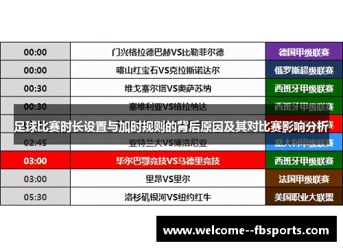足球比赛时长设置与加时规则的背后原因及其对比赛影响分析