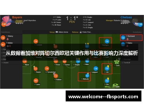 从数据看加维对阵切尔西欧冠关键作用与比赛影响力深度解析 从数据看加维对阵切尔西欧冠关键作用与比赛影响力深度解析