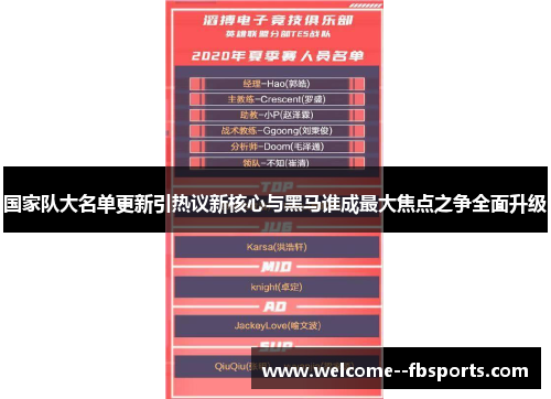 国家队大名单更新引热议新核心与黑马谁成最大焦点之争全面升级