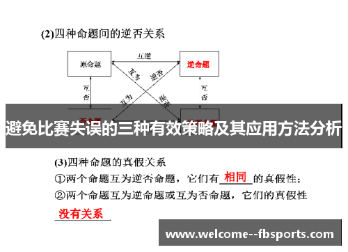 避免比赛失误的三种有效策略及其应用方法分析