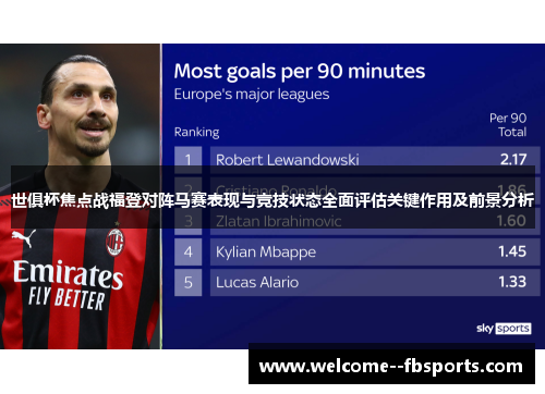 世俱杯焦点战福登对阵马赛表现与竞技状态全面评估关键作用及前景分析
